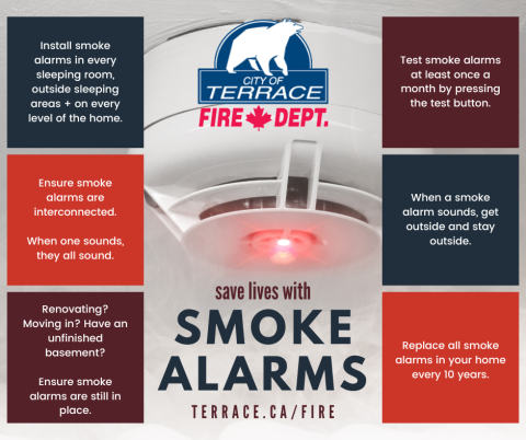image of smoke alarm surrounded by safety tips (same as outlined below)