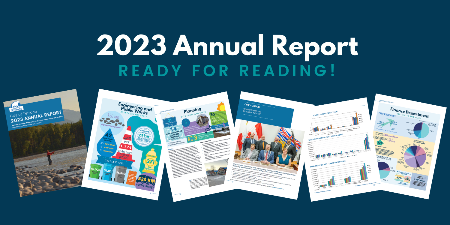 Annual Report ready banner, with photos of different pages