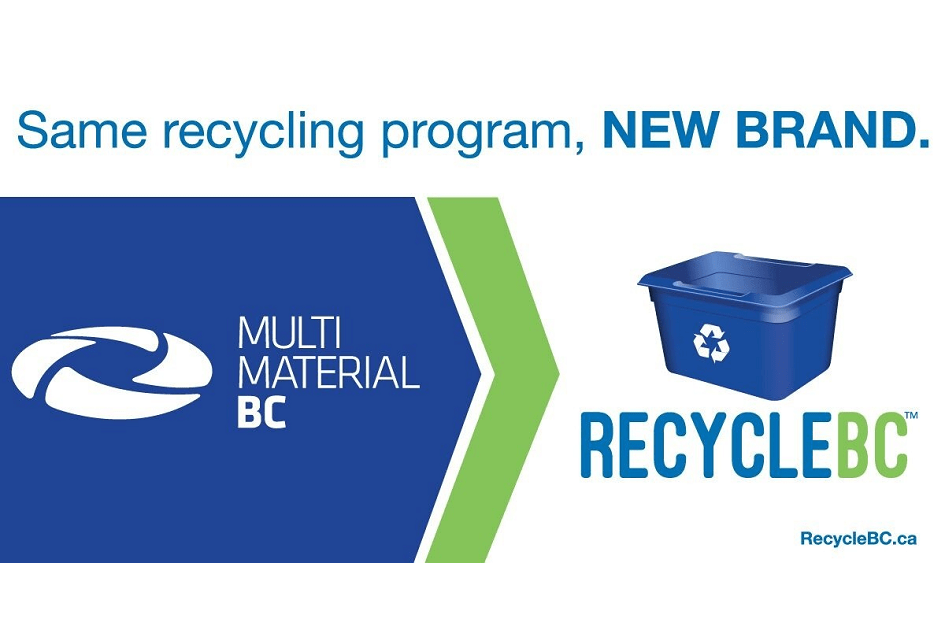 The Recycling Process - Recycle BC