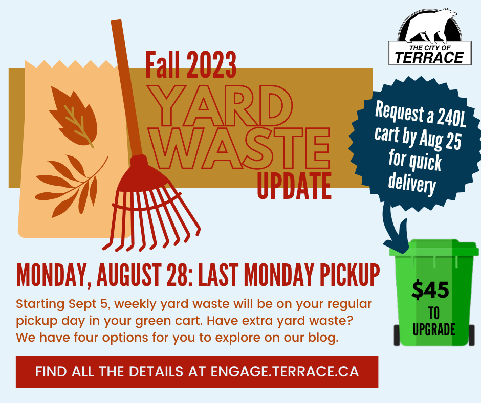 New Garbage Collection Program - Fall, 2023