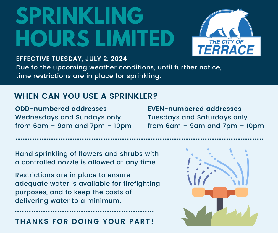 Sprinkling hours and restrictions for Stage 2 water restrictions